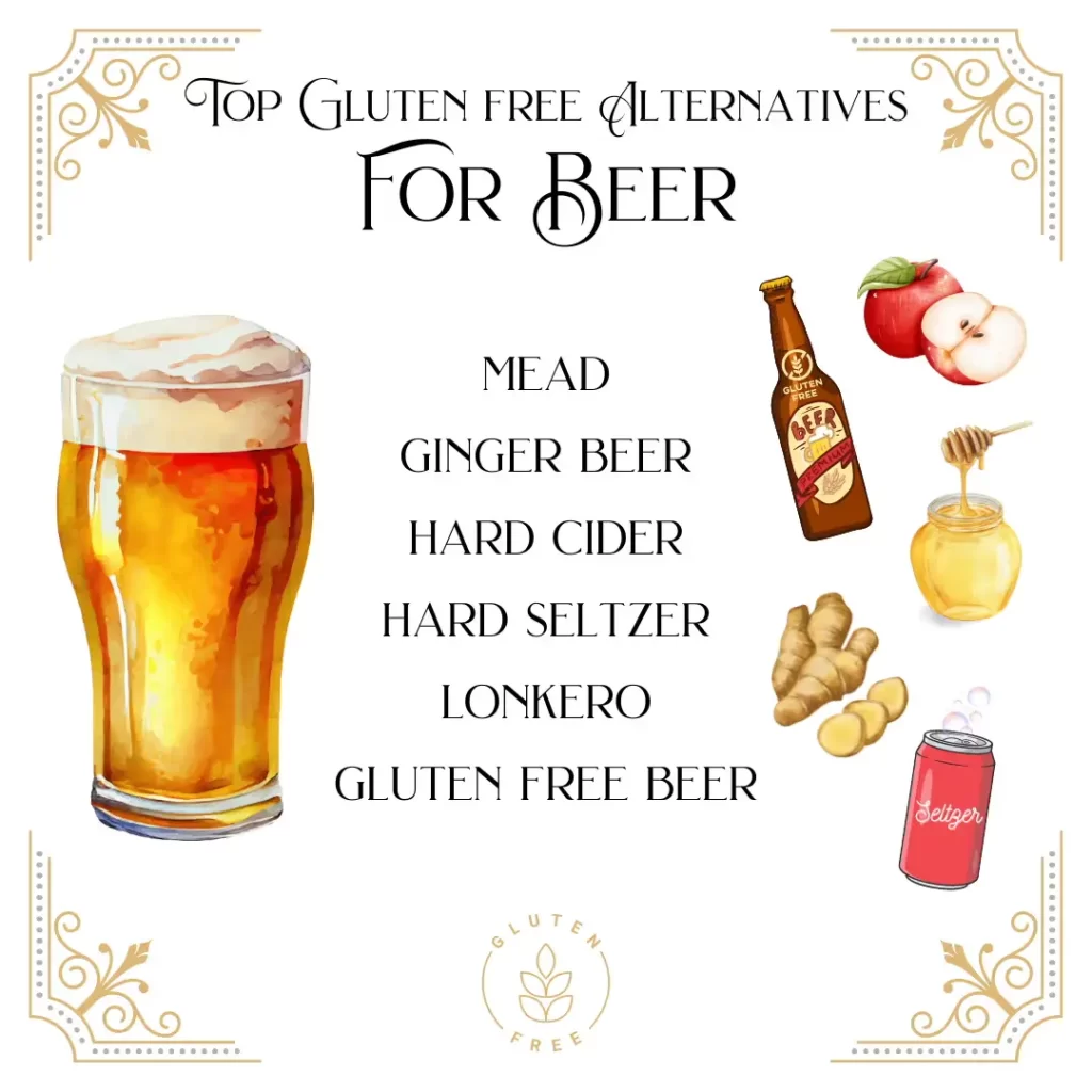 gluten-free alternatives to beer