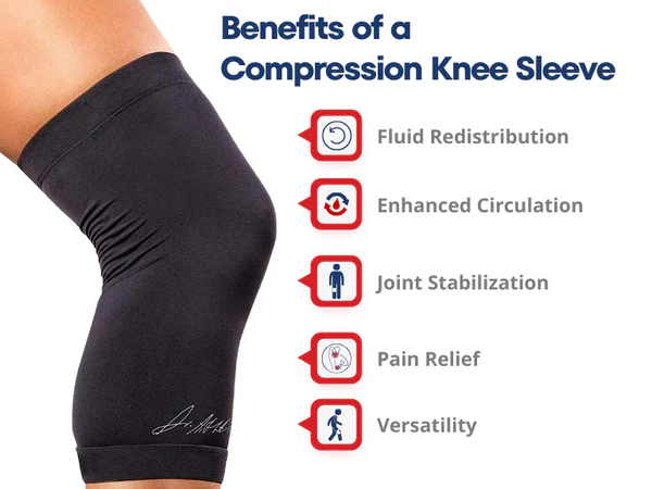 Knee Compression  Sleeve - Benefits